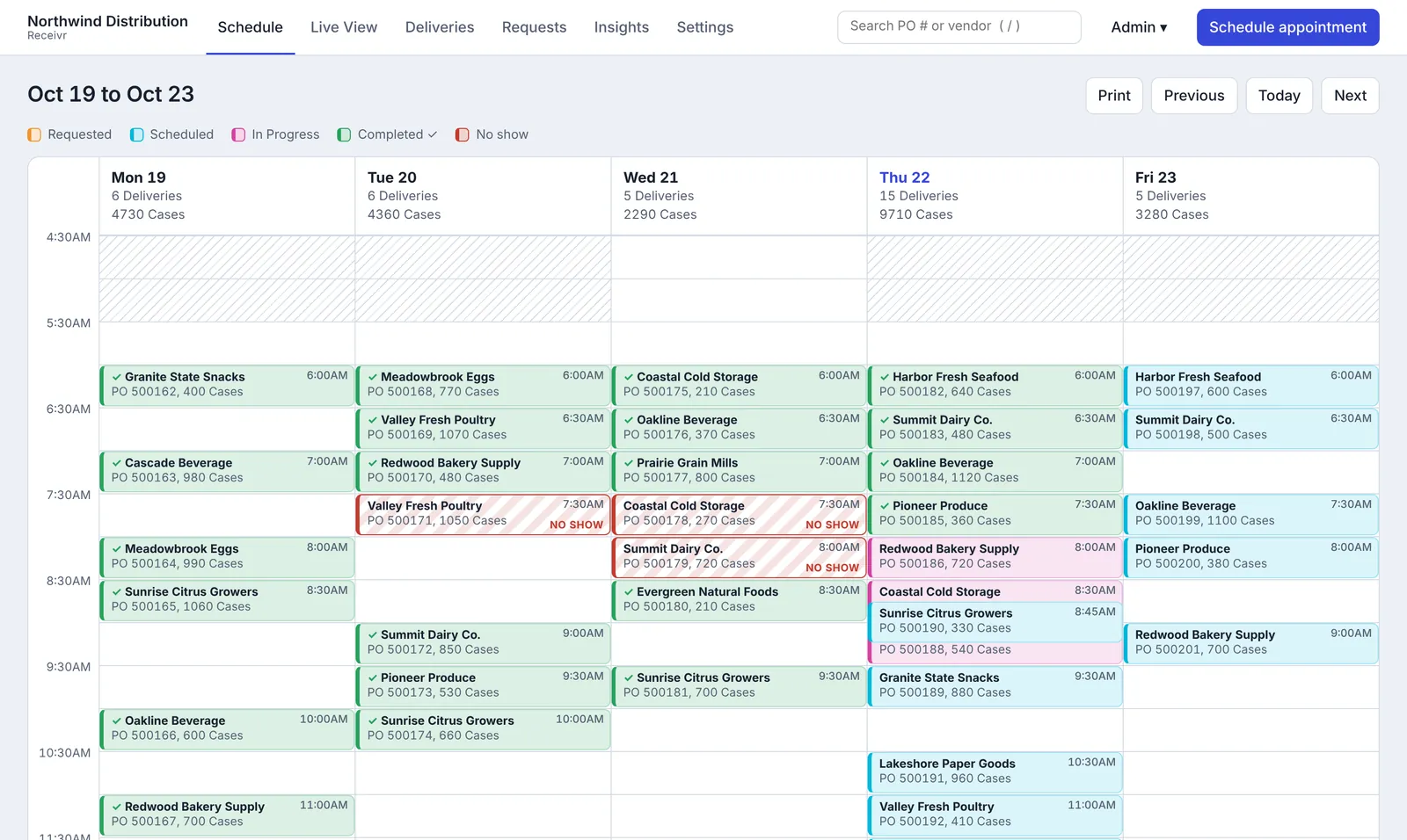 Receivr schedule: a five-day week view with deliveries color-coded by status, including completed deliveries and no-shows.